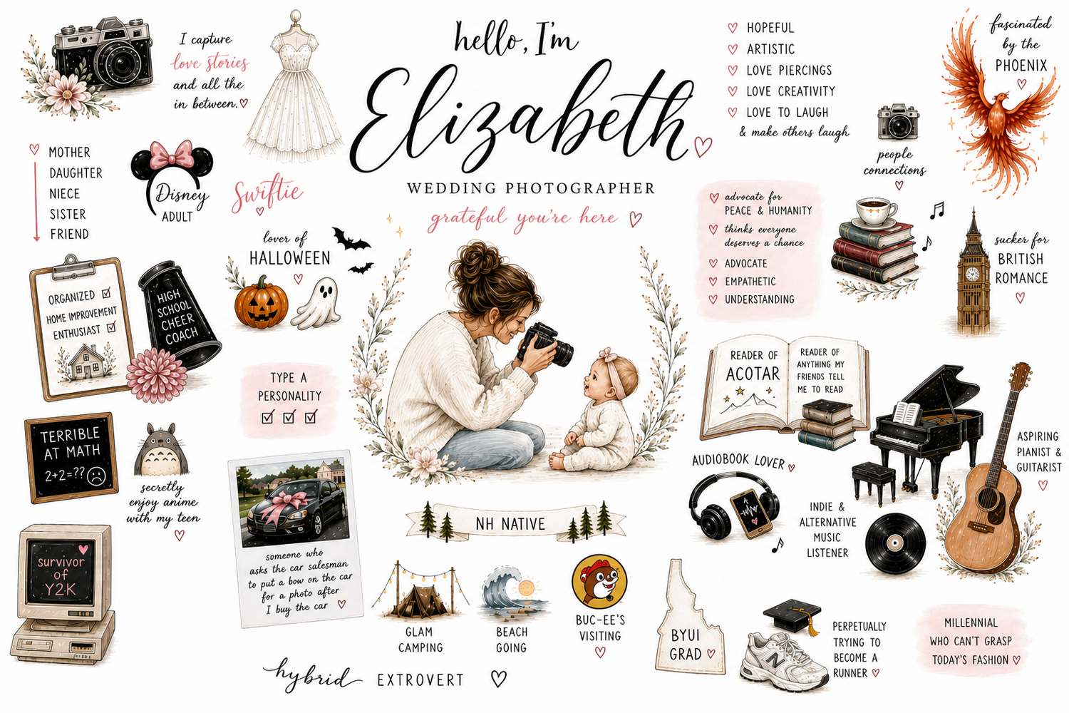 A decorative wedding photographer mood board featuring Elizabeth, with illustrations of cameras, books, a piano, and personal hobby icons.