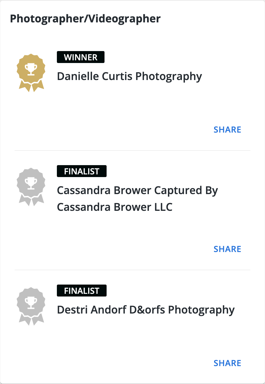 Awards listing showing winner Danielle Curtis Photography and two finalists in a photographer/videographer category.