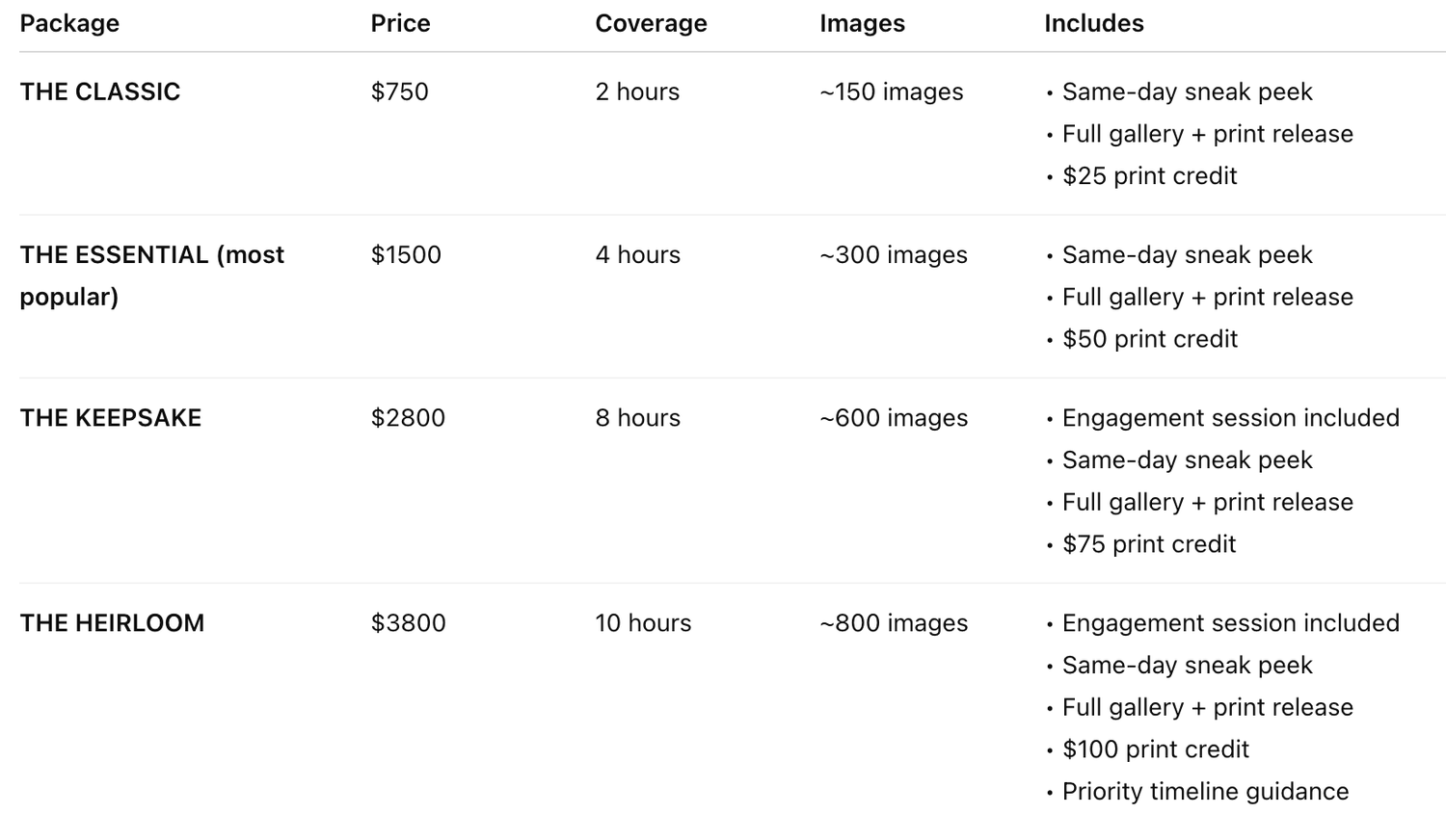 Photography package pricing guide showing four tiers from $750 to $3800 with coverage hours and inclusions.