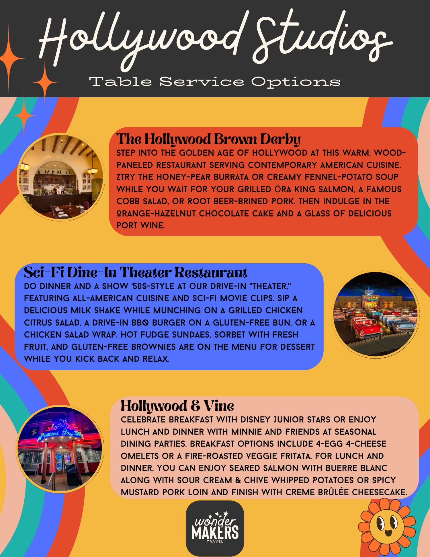 Disney Hollywood Studios dining guide showing The Hollywood Brown Derby and Sci-Fi Dine-In Theater options.
