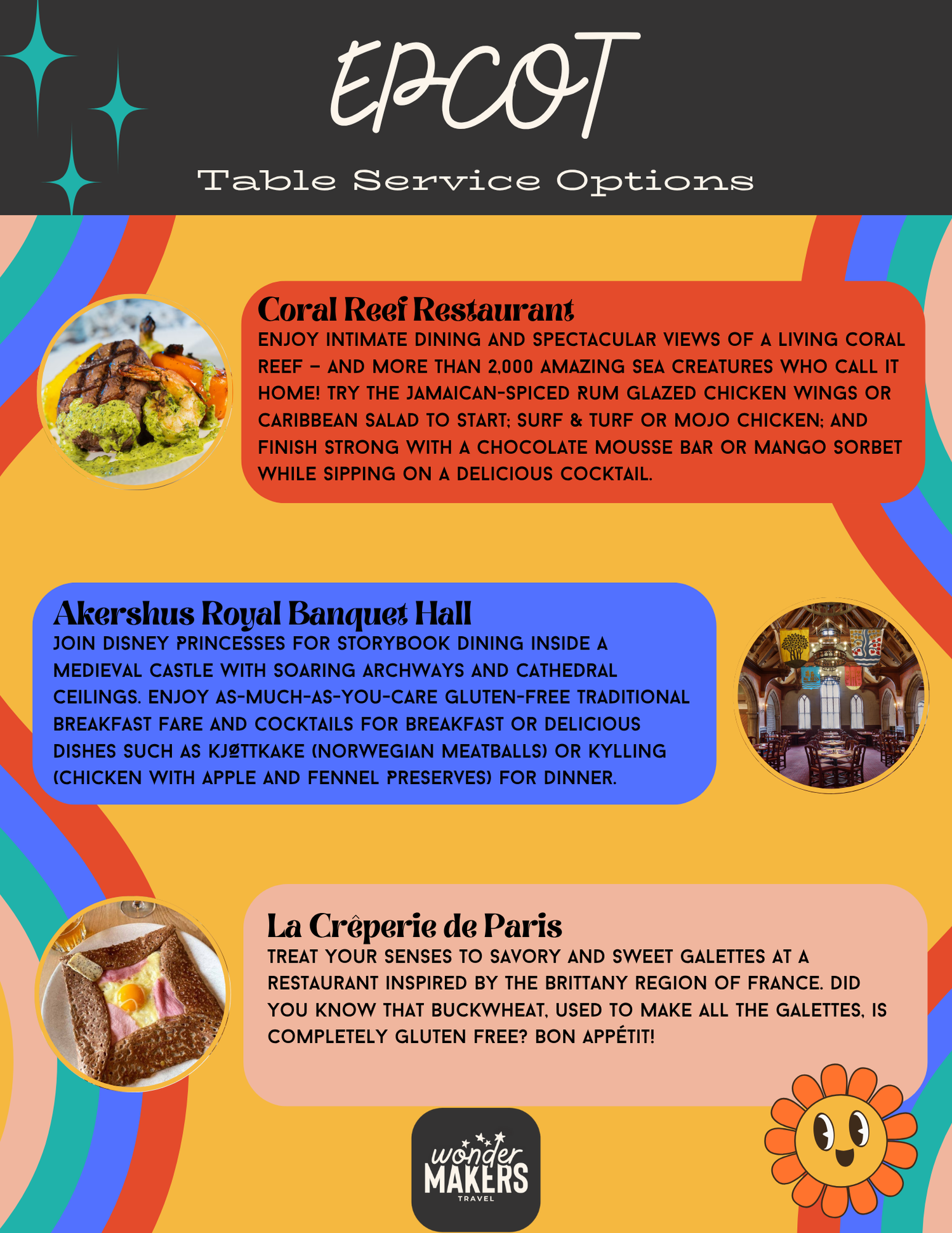 Disney Epcot menu displaying gluten-free dining options including Coral Reef Restaurant and La Creperie de Paris.