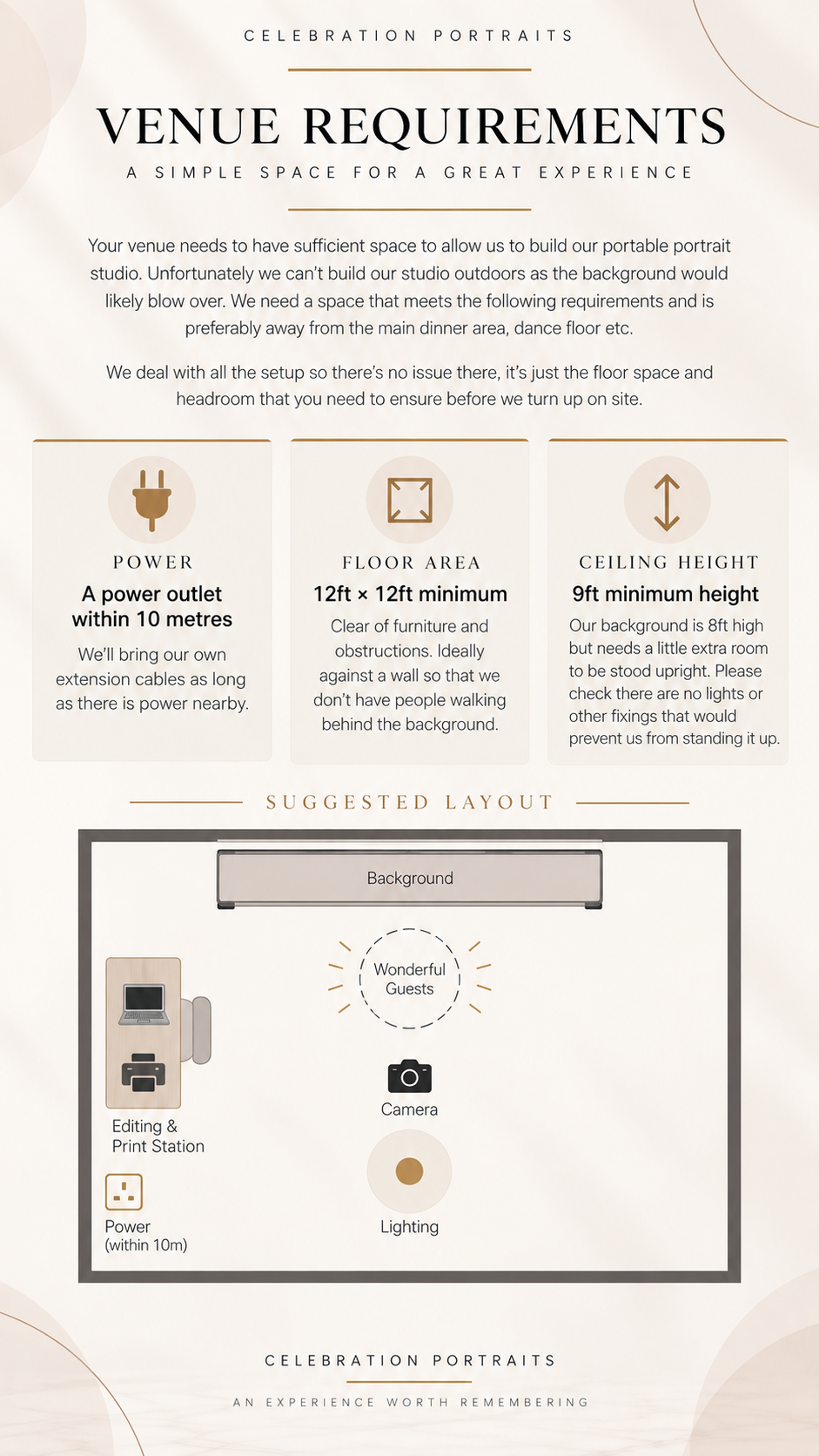 Infographic detailing venue requirements for a portrait studio setup, including power, floor area, and ceiling height specifications.