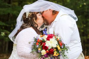 Wedding Photography Packages