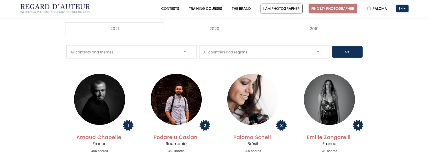 Website portfolio grid displaying circular portrait thumbnails with photographer credits below. – newborn photographer Paloma Schell Houston