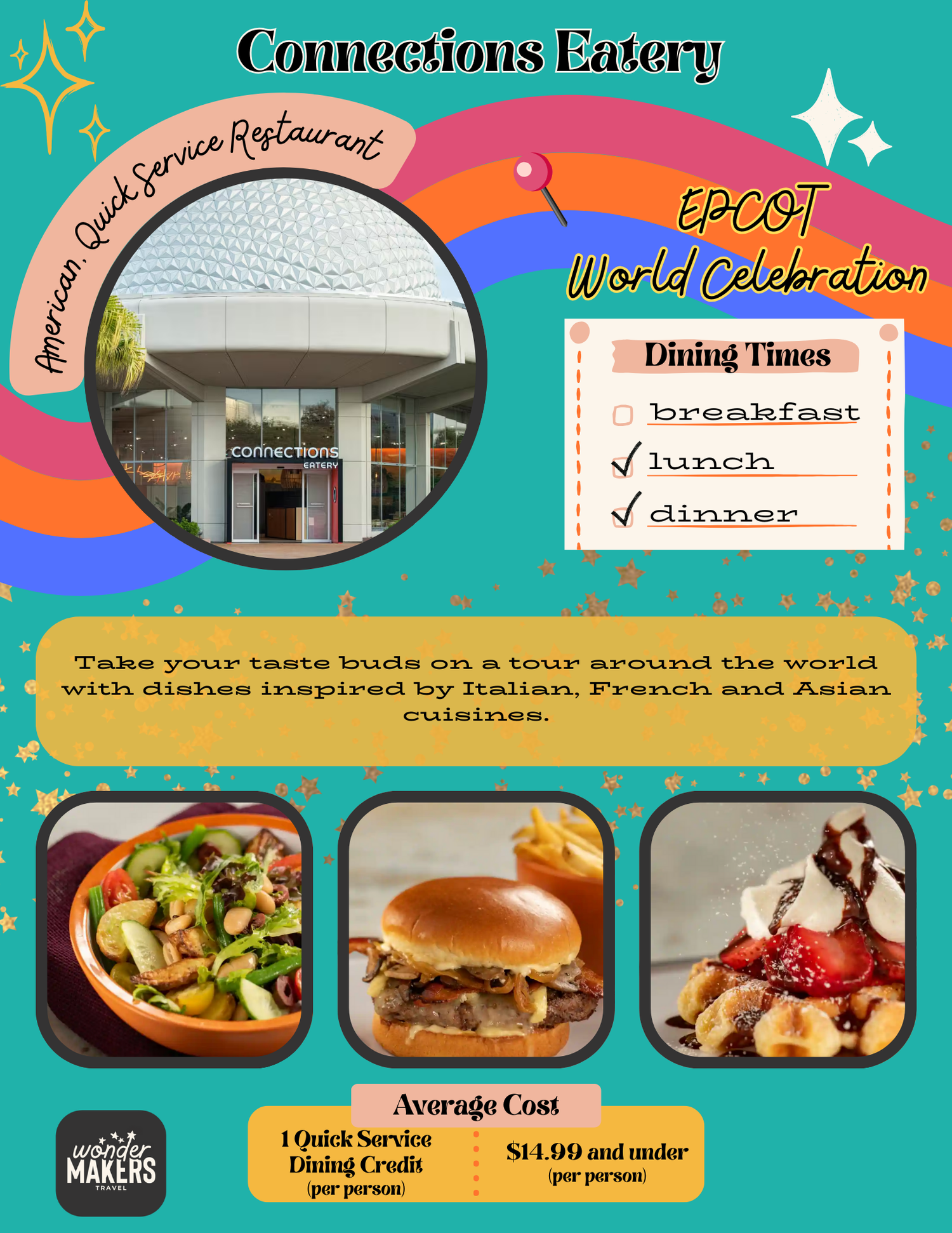 Restaurant collage featuring dining options, menu displays, and food photos showcasing burgers and international cuisine.