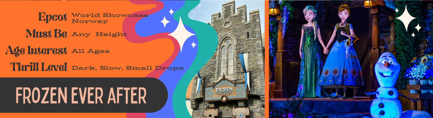 A banner image showcasing a castle tower and promotional artwork for a Frozen-themed event or show.