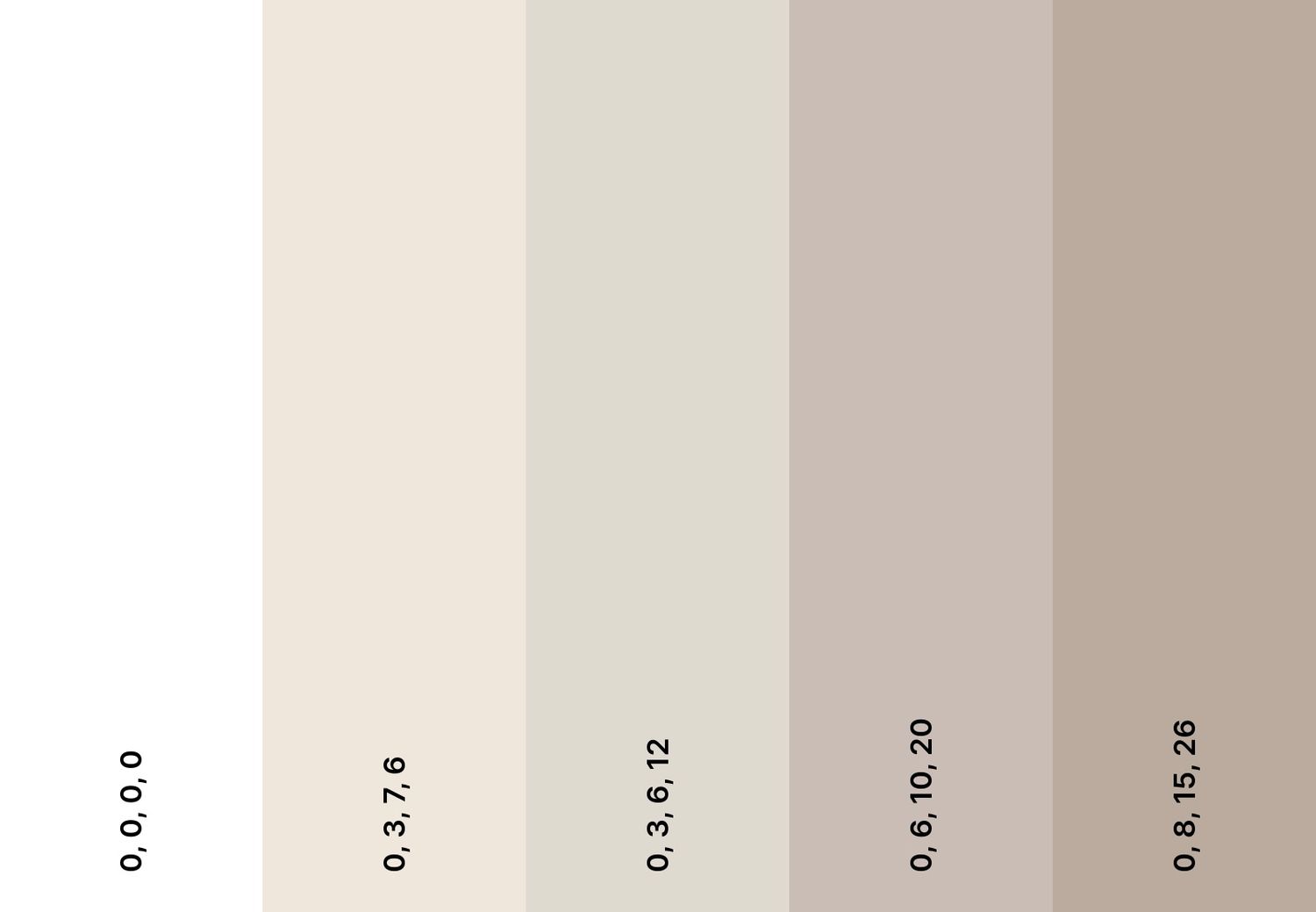 A minimalist color palette showing a gradient of warm neutral beige and taupe tones arranged in vertical bars.