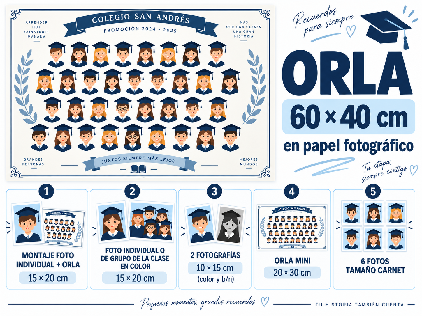 Pack Premium de orlas escolares por 24 €: orla 50×70 cm, fotografías individuales y de grupo, mini orla y seis fotos tamaño carnet.
