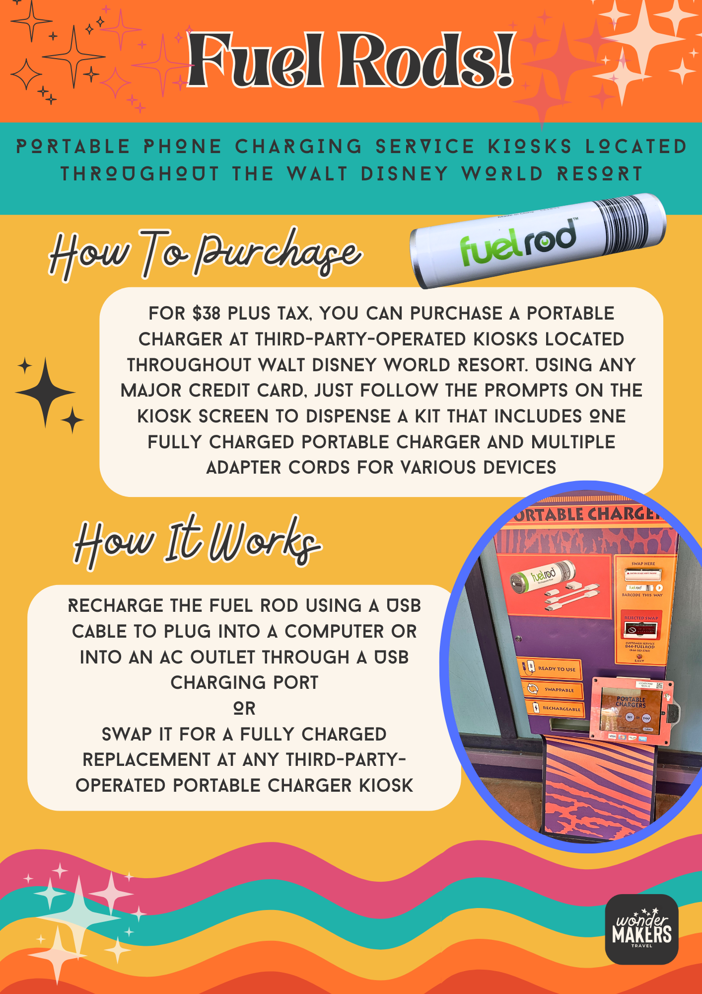 Infographic explaining Disney World's Fuel Rod portable charging service and kiosk locations.