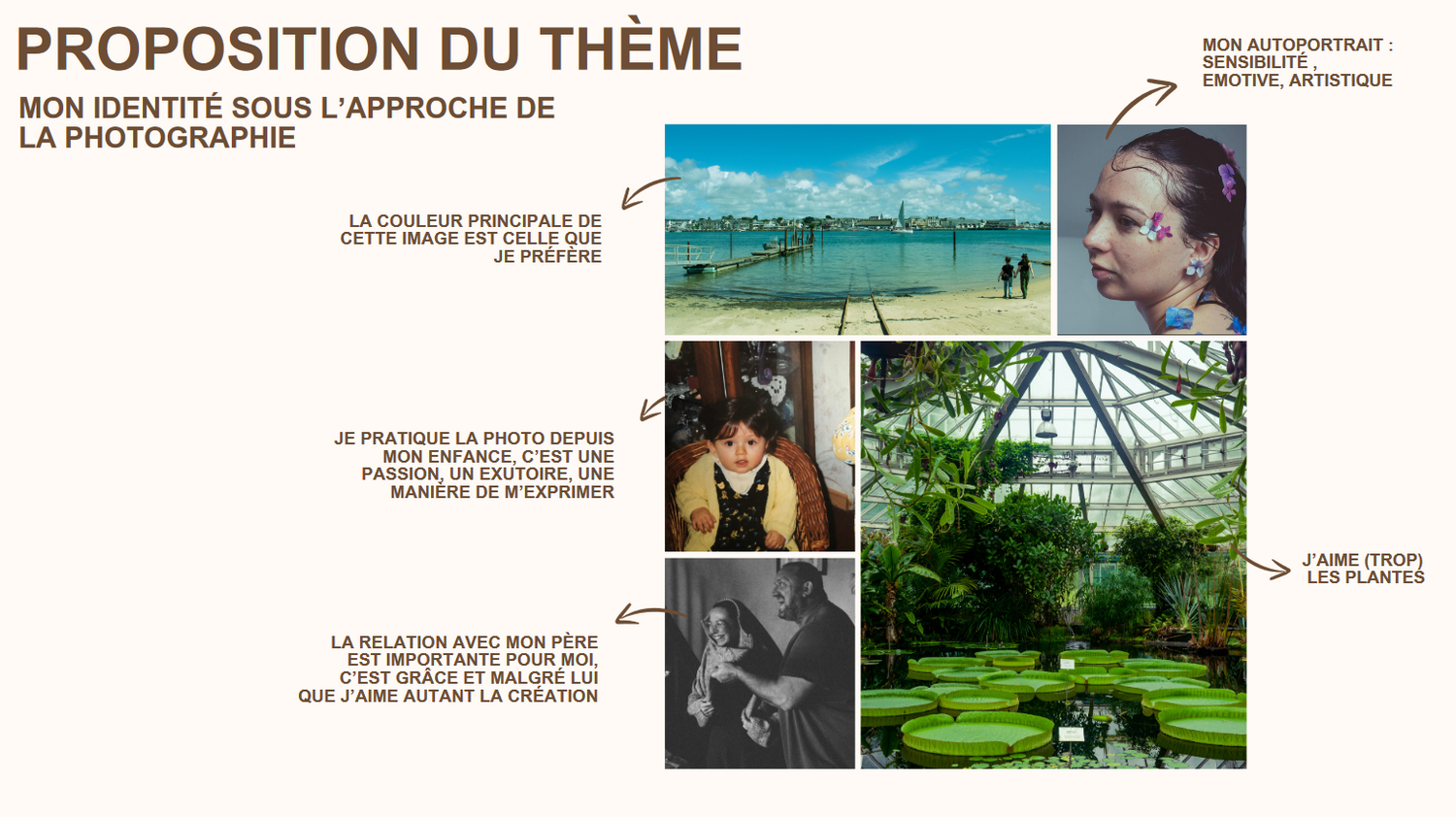 Affiche pour illustrer le thème de l'atelier photo au Lycée Frédéric Ozanam animé par Clélia Voisin Photographe à Châteaugiron