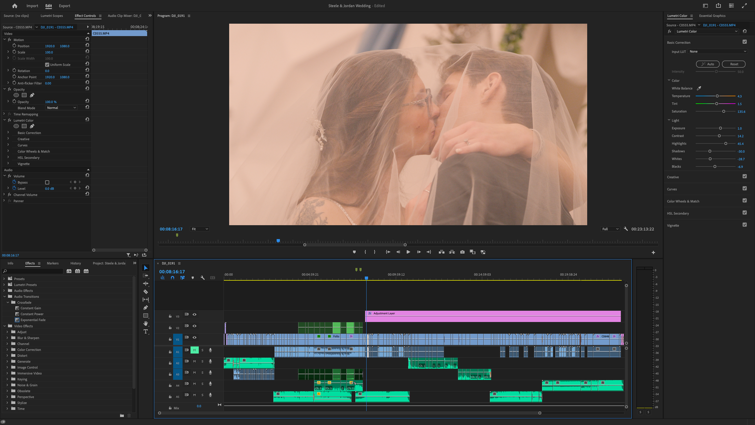 Editing Timeline