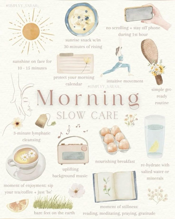A delicate watercolor illustration showing a morning self-care routine with sun, moon, coffee, breakfast and wellness elements.