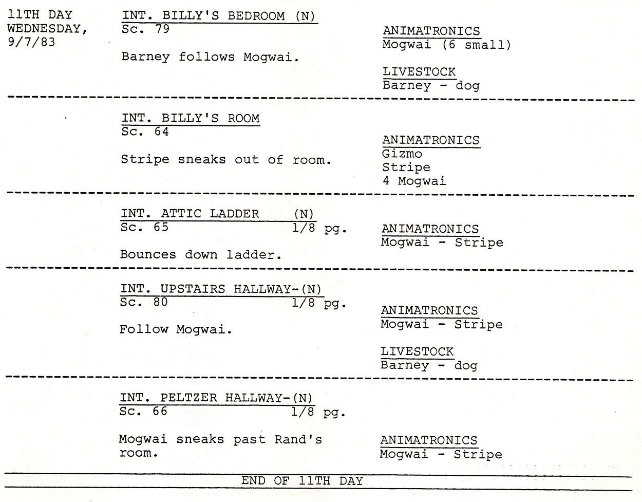 Shooting script: Lynn Peltzer attacked by Gremlin