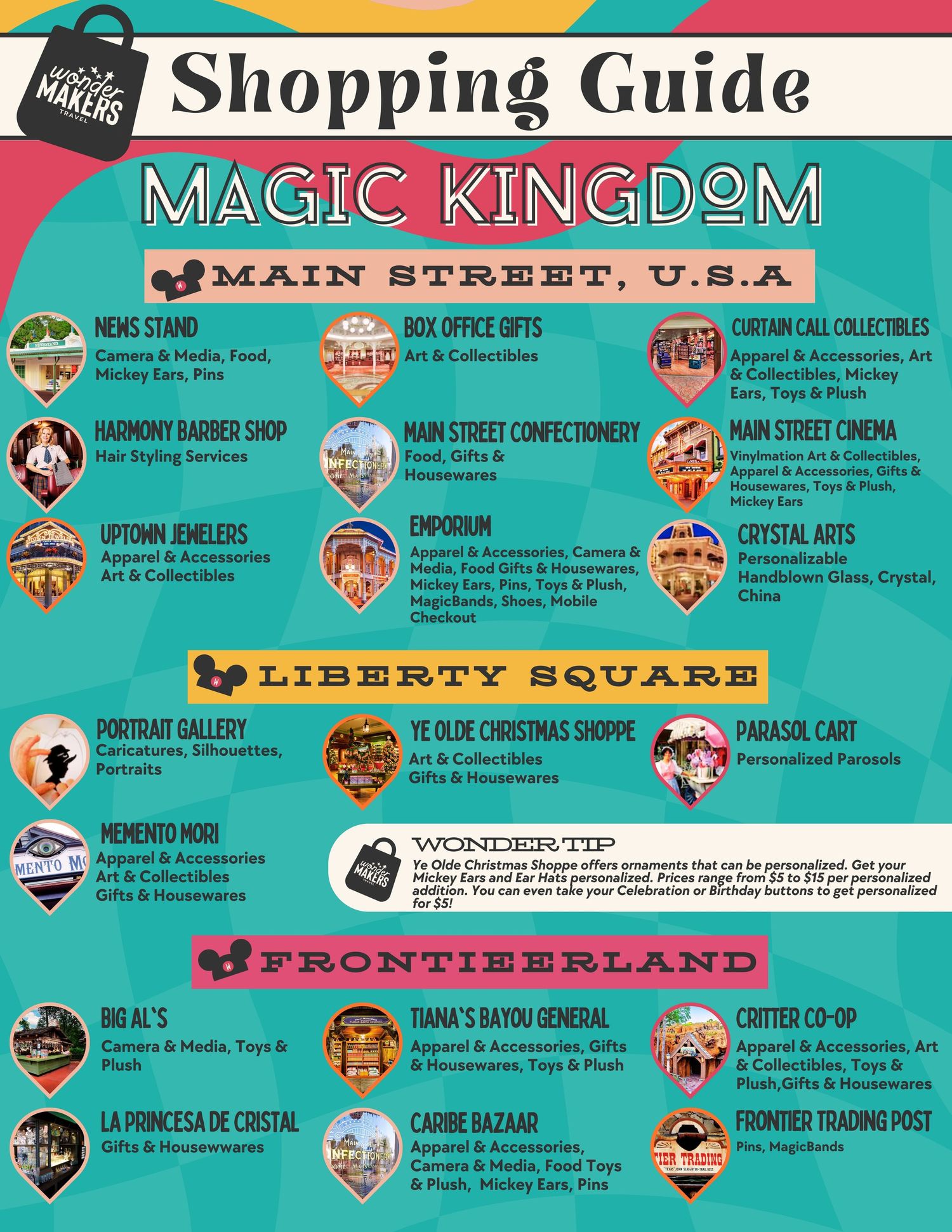A colorful shopping guide map showing various attractions and dining locations at Magic Kingdom's Main Street USA and Liberty Square.