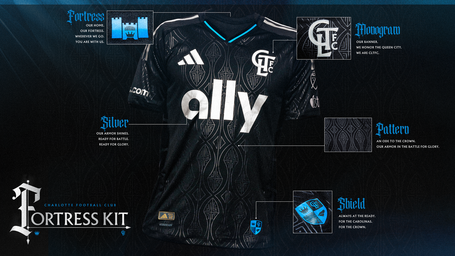 Charlotte FC Fortress Kit design breakdown highlighting fortress, monogram, silver, pattern, and shield.