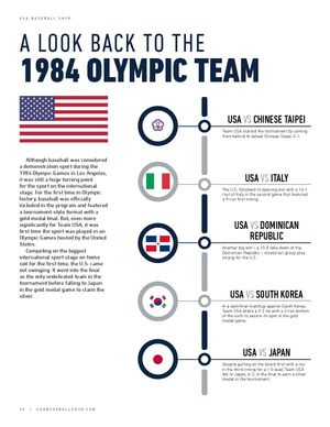 Infographic detailing USA Baseball team results at the 1984 Olympic Games in Los Angeles against six international opponents.