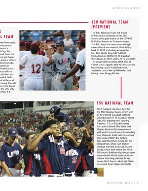 USA Baseball 18U and 15U National Team preview and recap article with player statistics and tournament results.