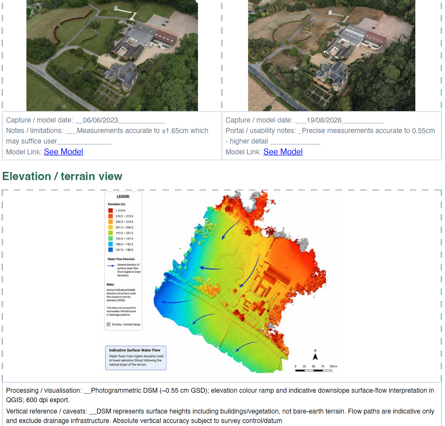 Aerial survey report showing drone captured property images with elevation terrain map and photogrammetric DSM color analysis.