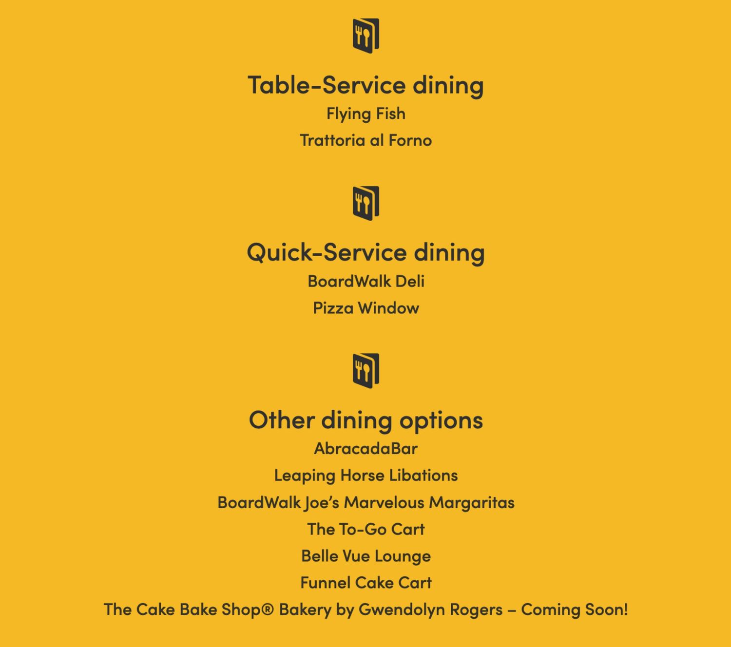 Yellow menu board showing dining options at Disney's BoardWalk Inn.