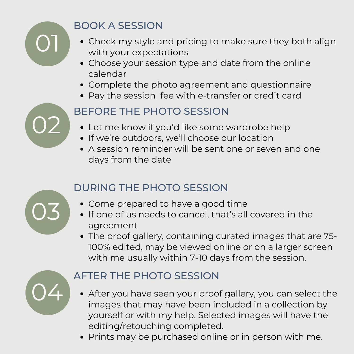 Professional photography session workflow diagram showing four numbered steps from booking to ordering in muted green tones.