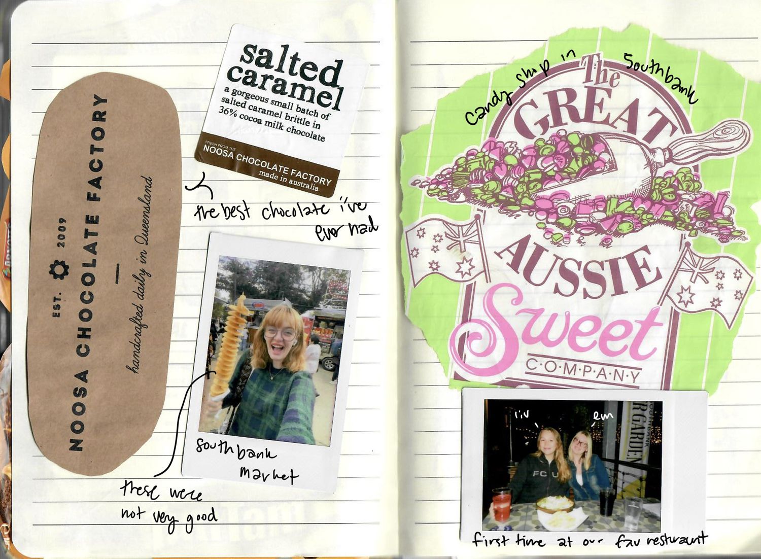 A notebook page with coffee stains, vintage stickers, and photos creating an artsy scrapbook-style collage layout.