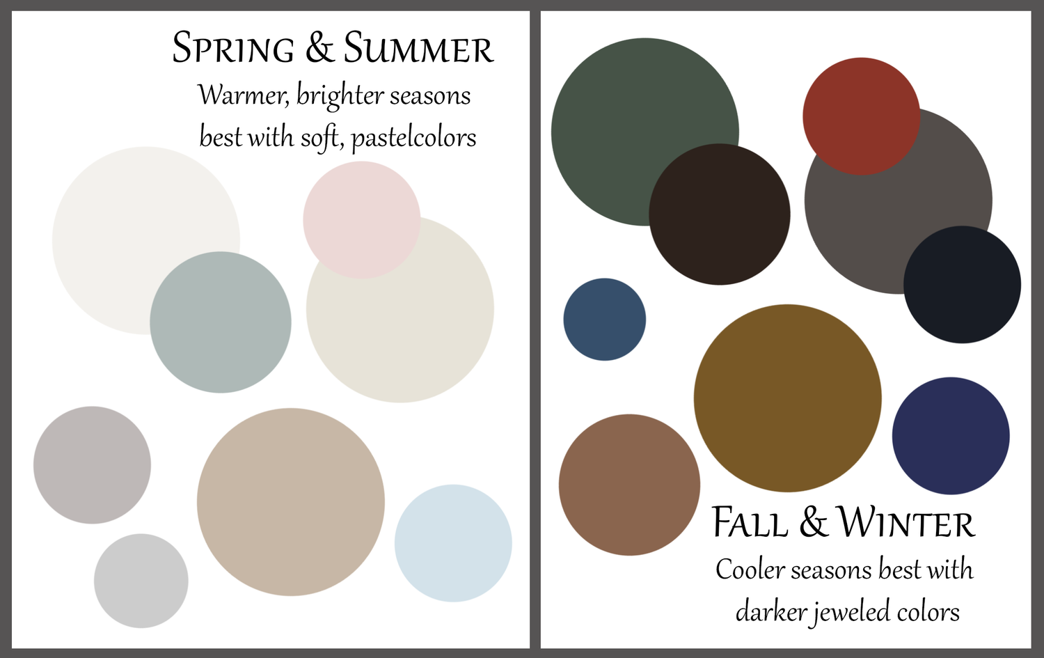 Color palette guide showing soft pastel tones for Spring and Summer and rich jewel tones for Fall and Winter seasons.