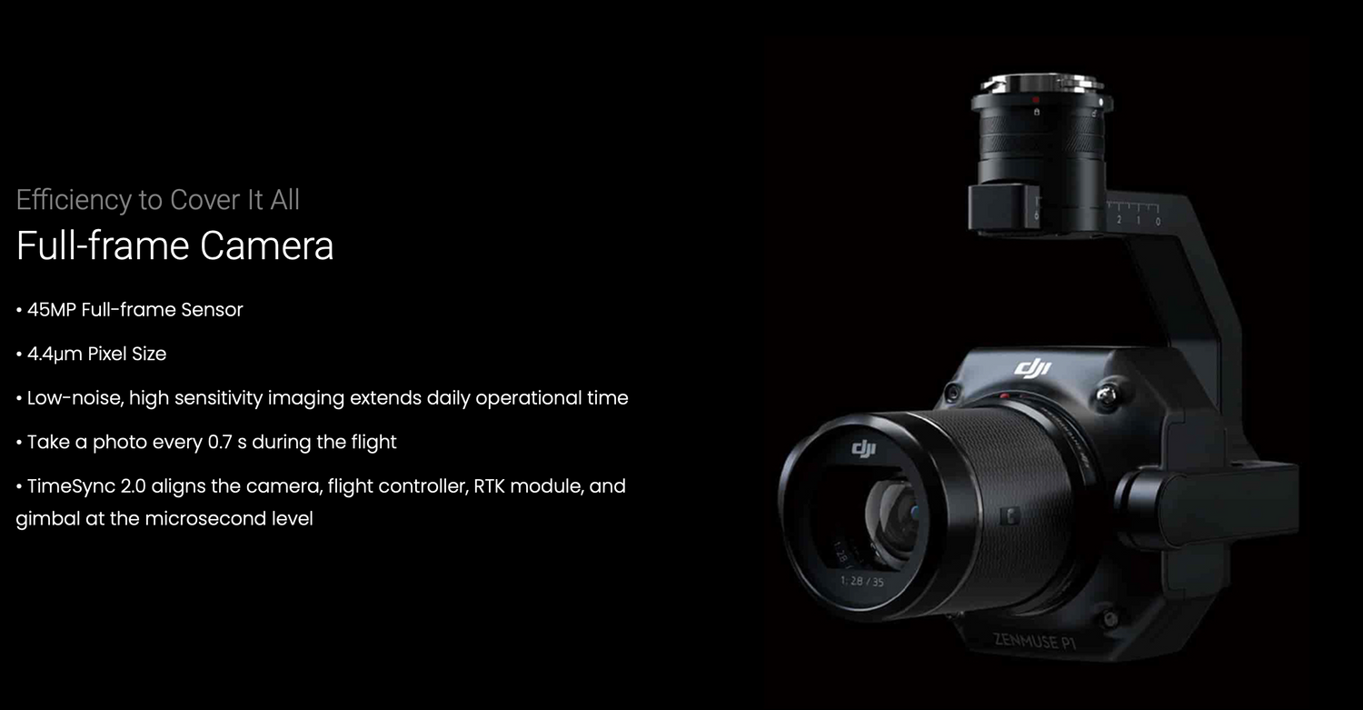 Professional drone camera with gimbal mount against dark background.