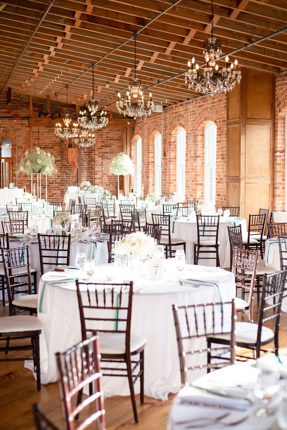 Hidden Gem Wedding Venues in Raleigh and the Triangle Area - Mallé ...