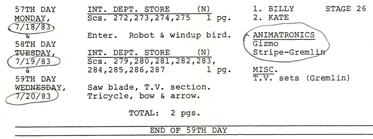 Annotated Gremlins shooting script