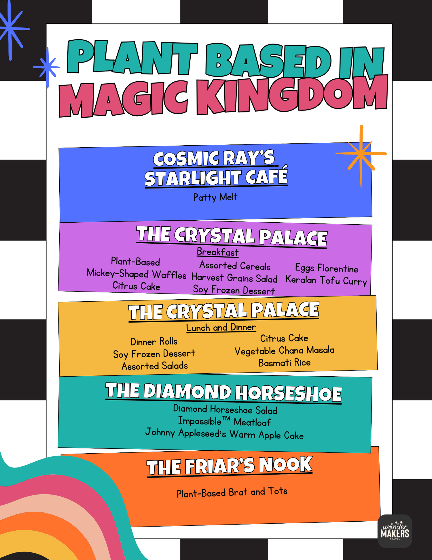 Restaurant listing showing plant-based menu items available at various Magic Kingdom dining locations.