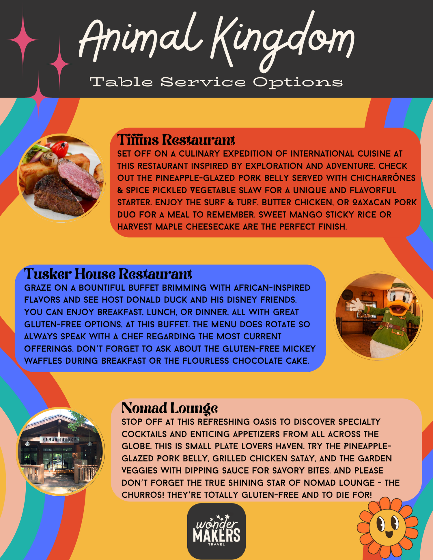 Restaurant menu board displaying dining options and food descriptions at Animal Kingdom theme park.