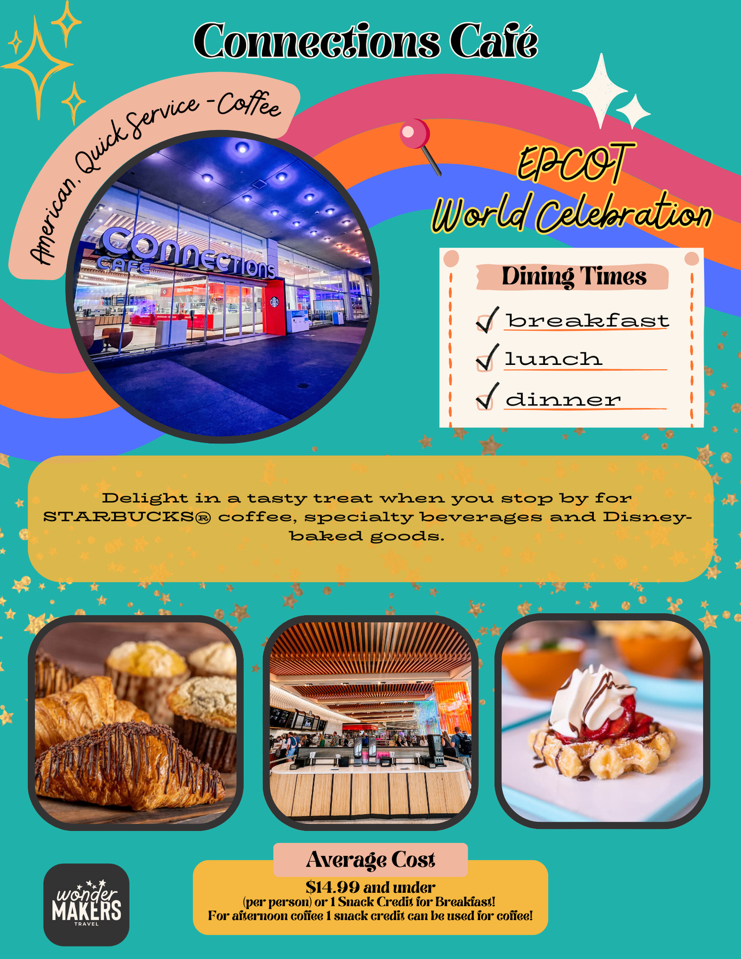 Colorful retro-style cafe advertisement showing exterior shot, pastries, dining area and dessert for Connections Cafe EPCOT celebration.
