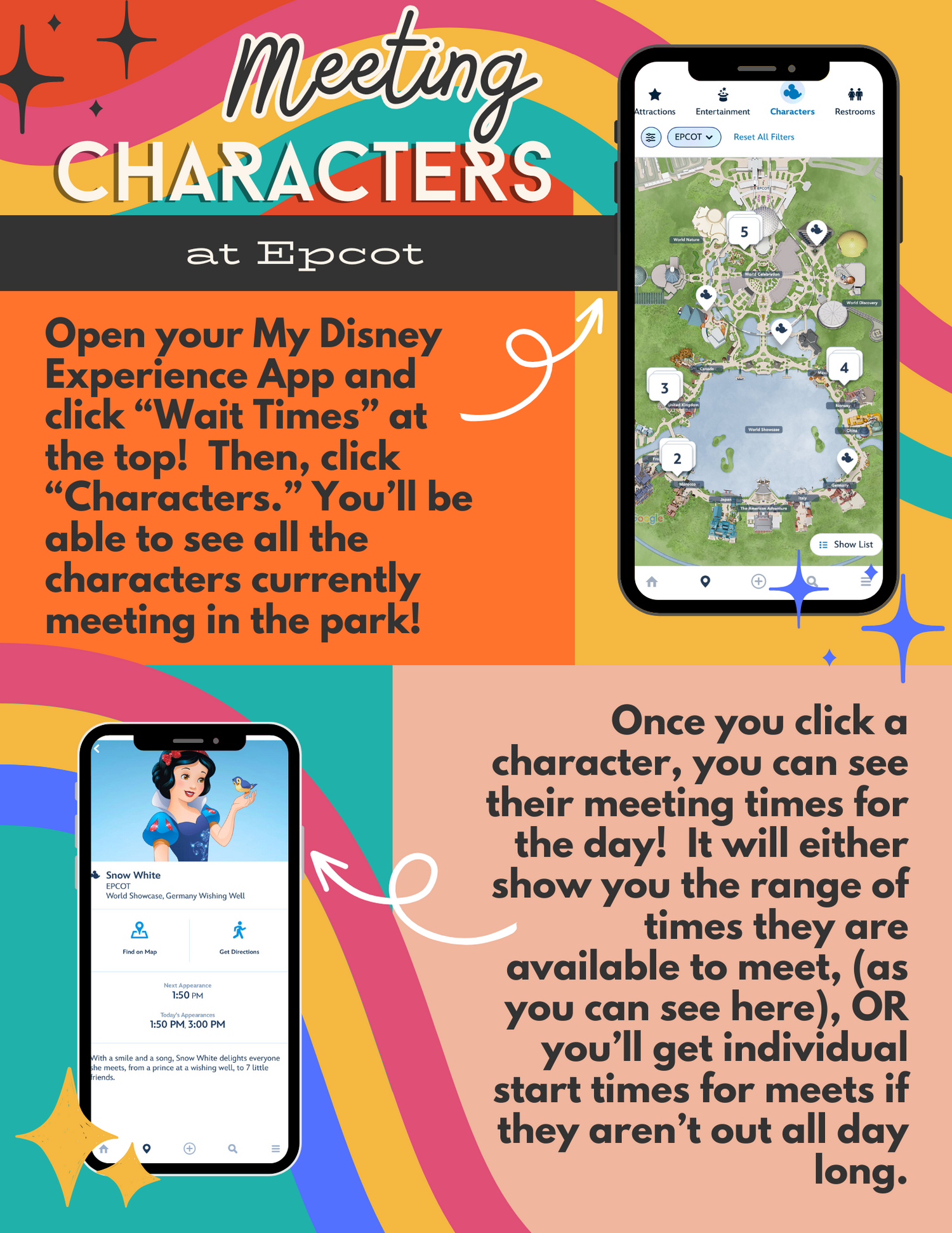 Instructional graphic showing how to find character meet and greet times using the My Disney Experience mobile app.