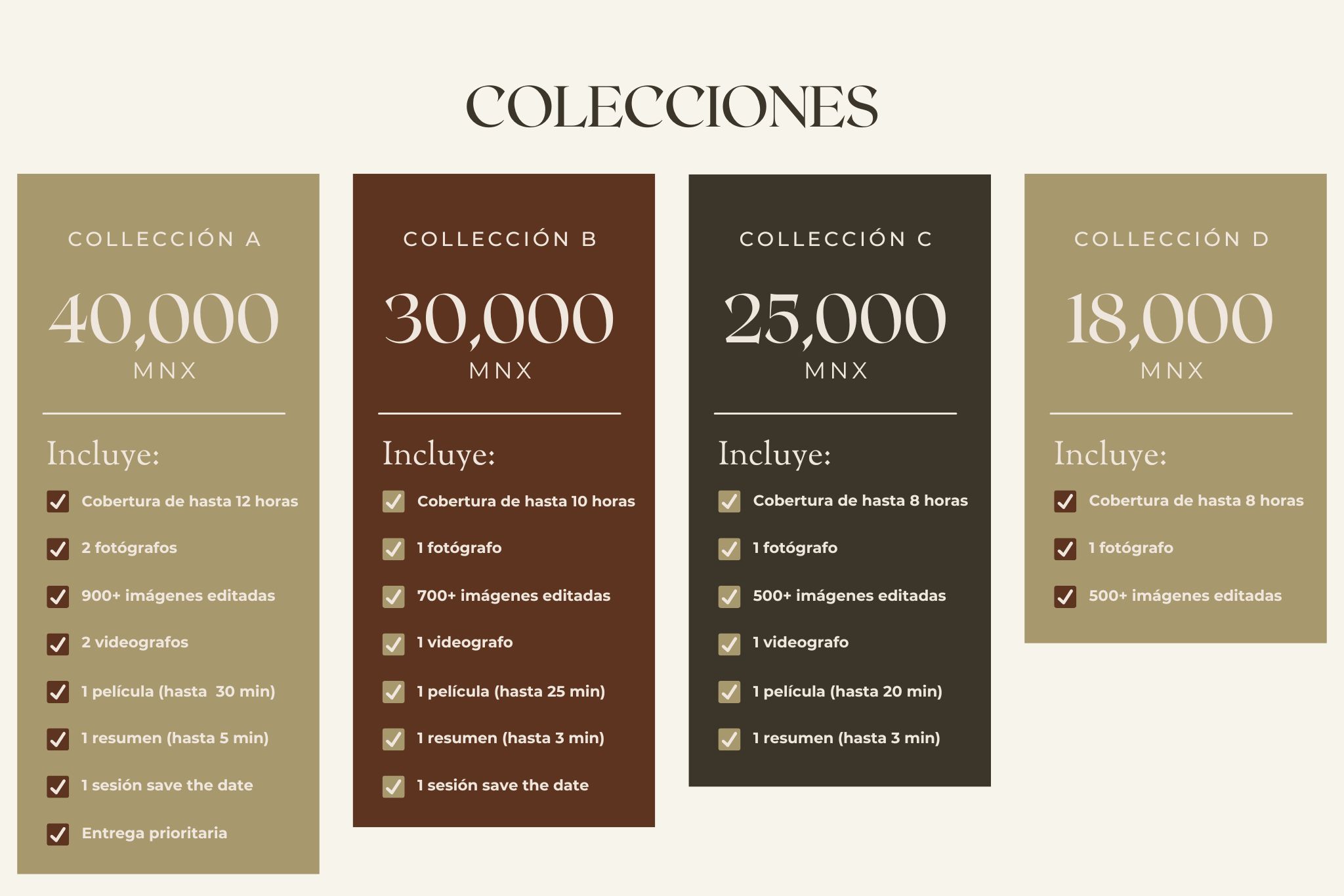 Photography package pricing chart showing four collections ranging from 18,000 to 40,000 MXN with included services.