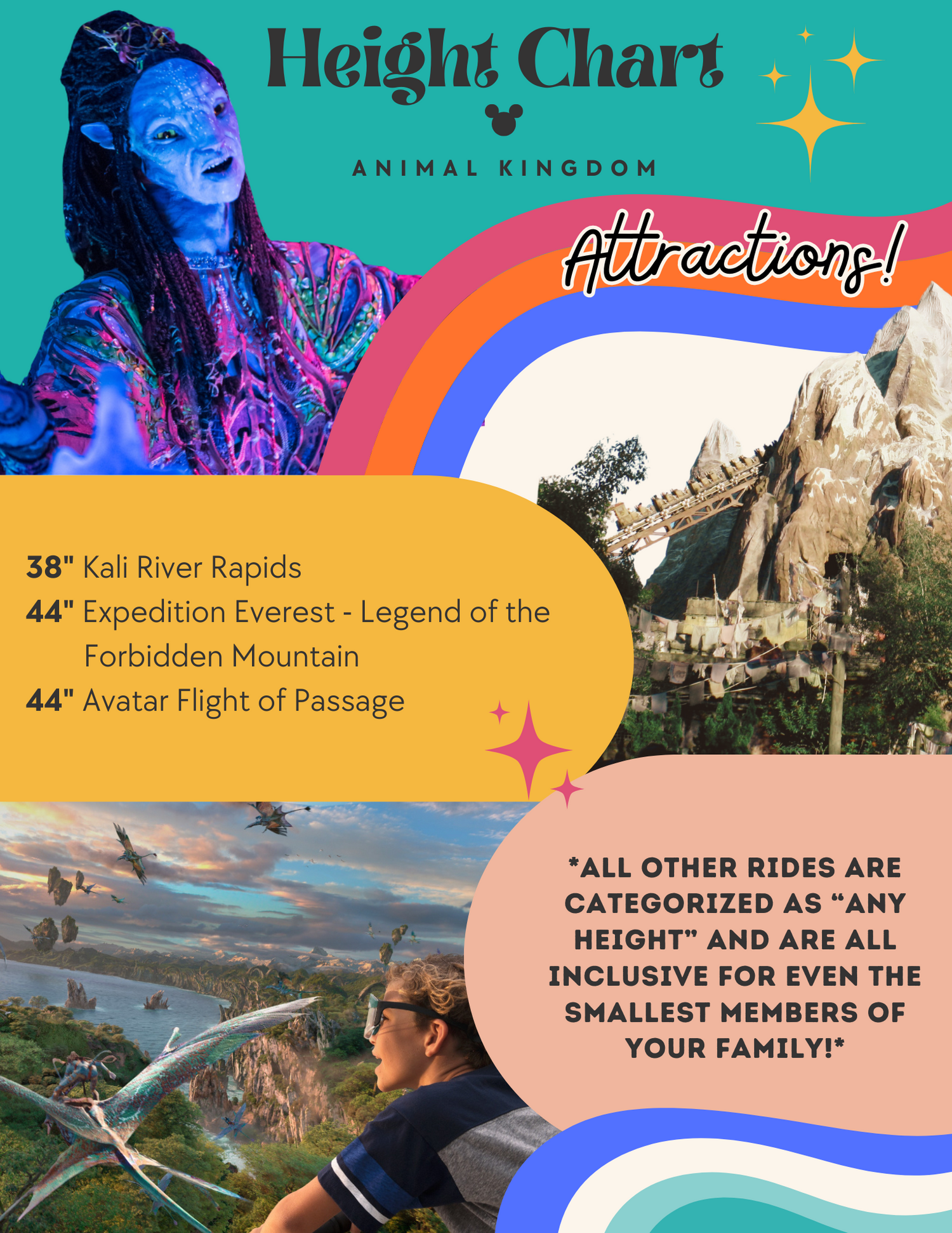 Height chart for Animal Kingdom attractions showing Expedition Everest and other rides with mountain backdrop.