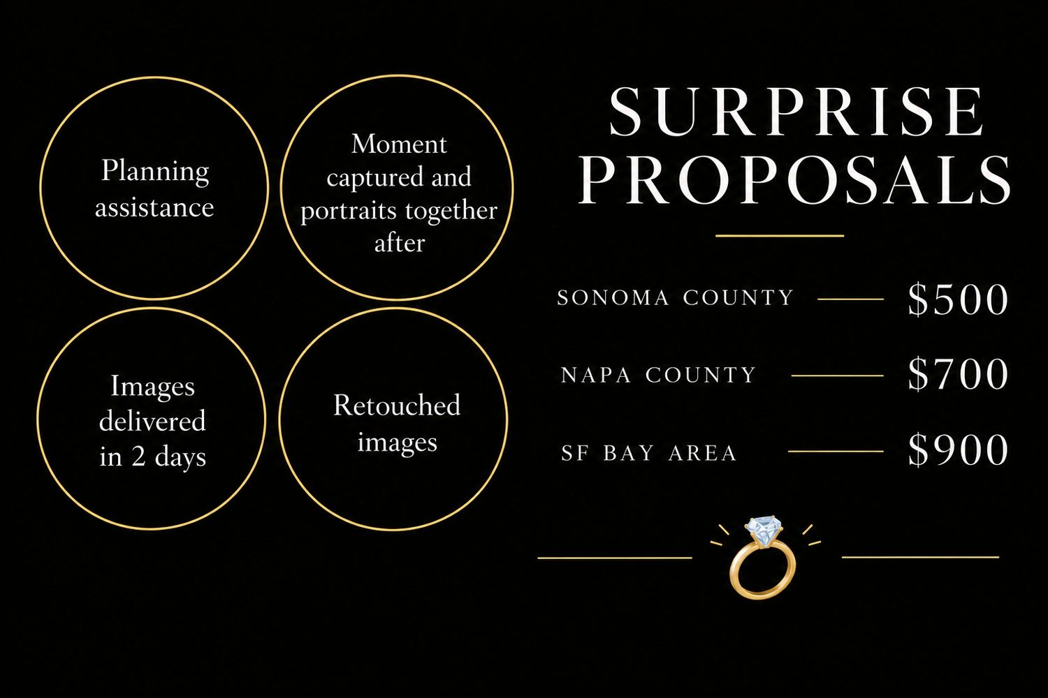 Black promotional flyer for surprise proposals photography service listing prices for Sonoma, Napa, and SF Bay Area locations.