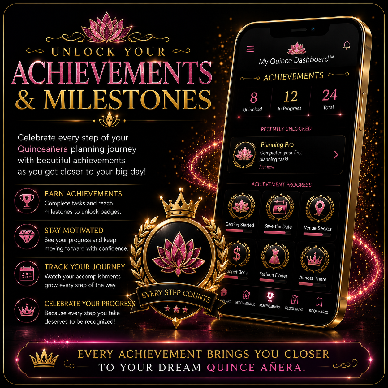 Fotolilly Photography created the World's First Fully Interactive Quince Countdown Planner with FREE tools, AI and planning resources.