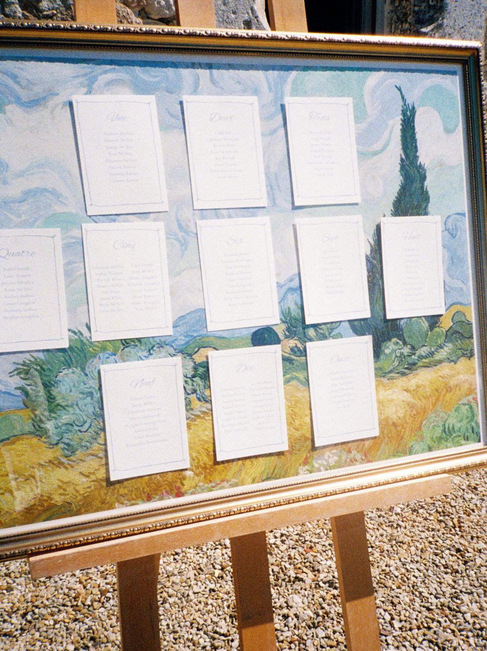 A series of papers displayed on a wall with Van Gogh's Wheat Field with Cypresses painting as the background.
