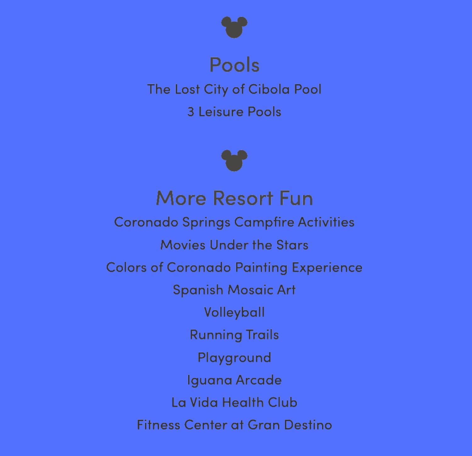 Blue infographic displaying resort amenities including pools and recreational activities at Coronado Springs.