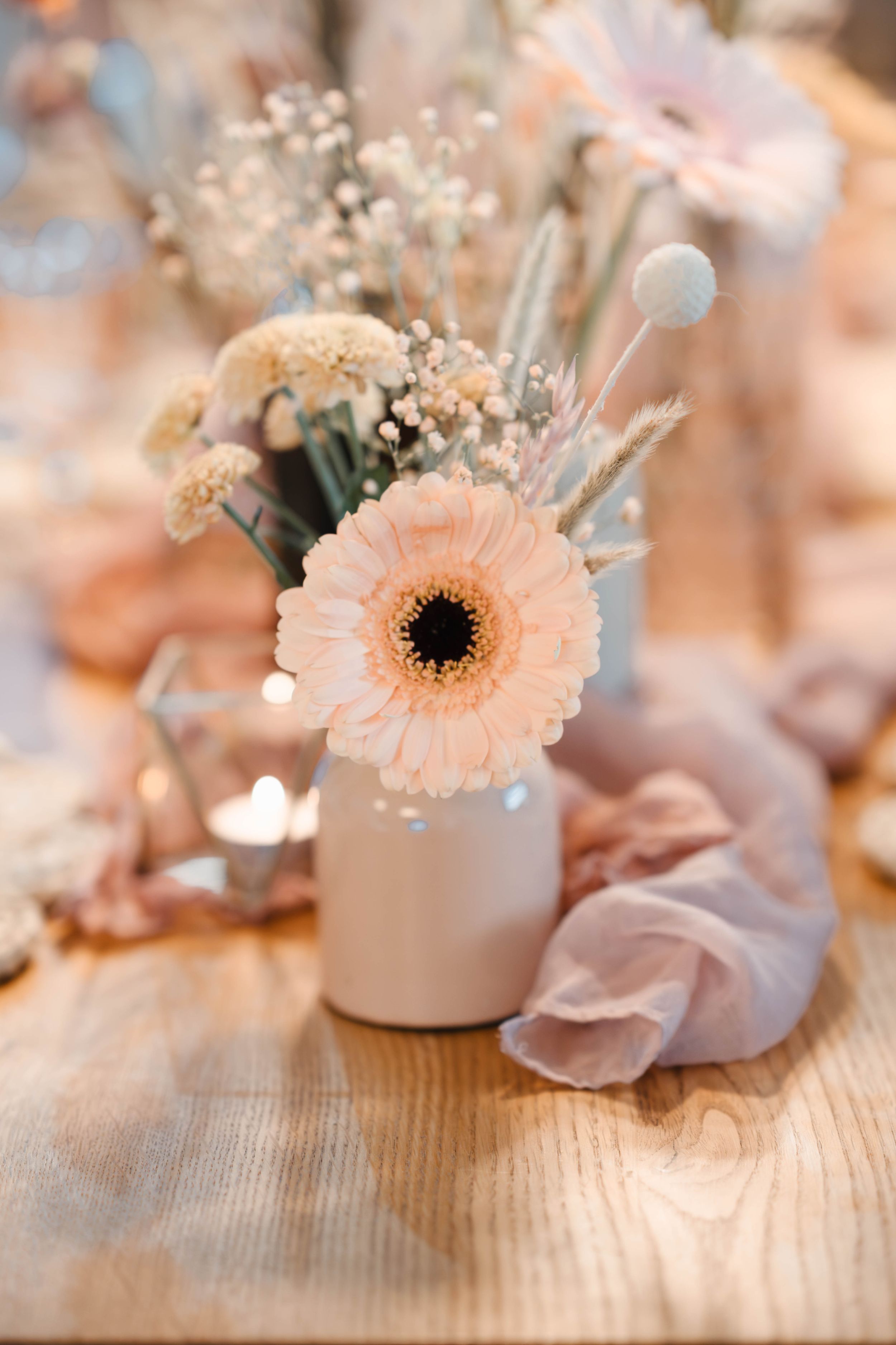 Detail Events