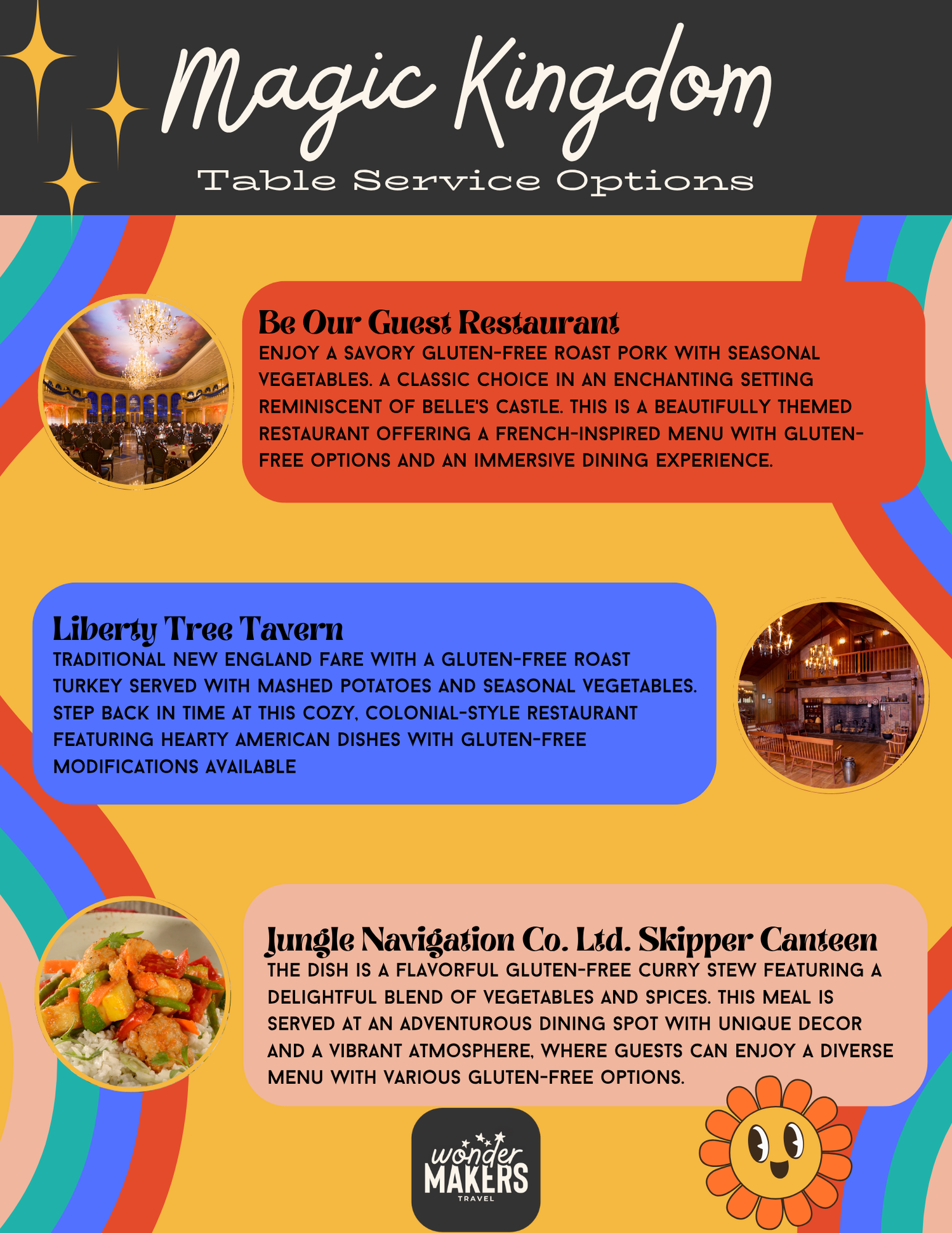 Menu page showing three Disney World restaurant options with colorful borders and food images.