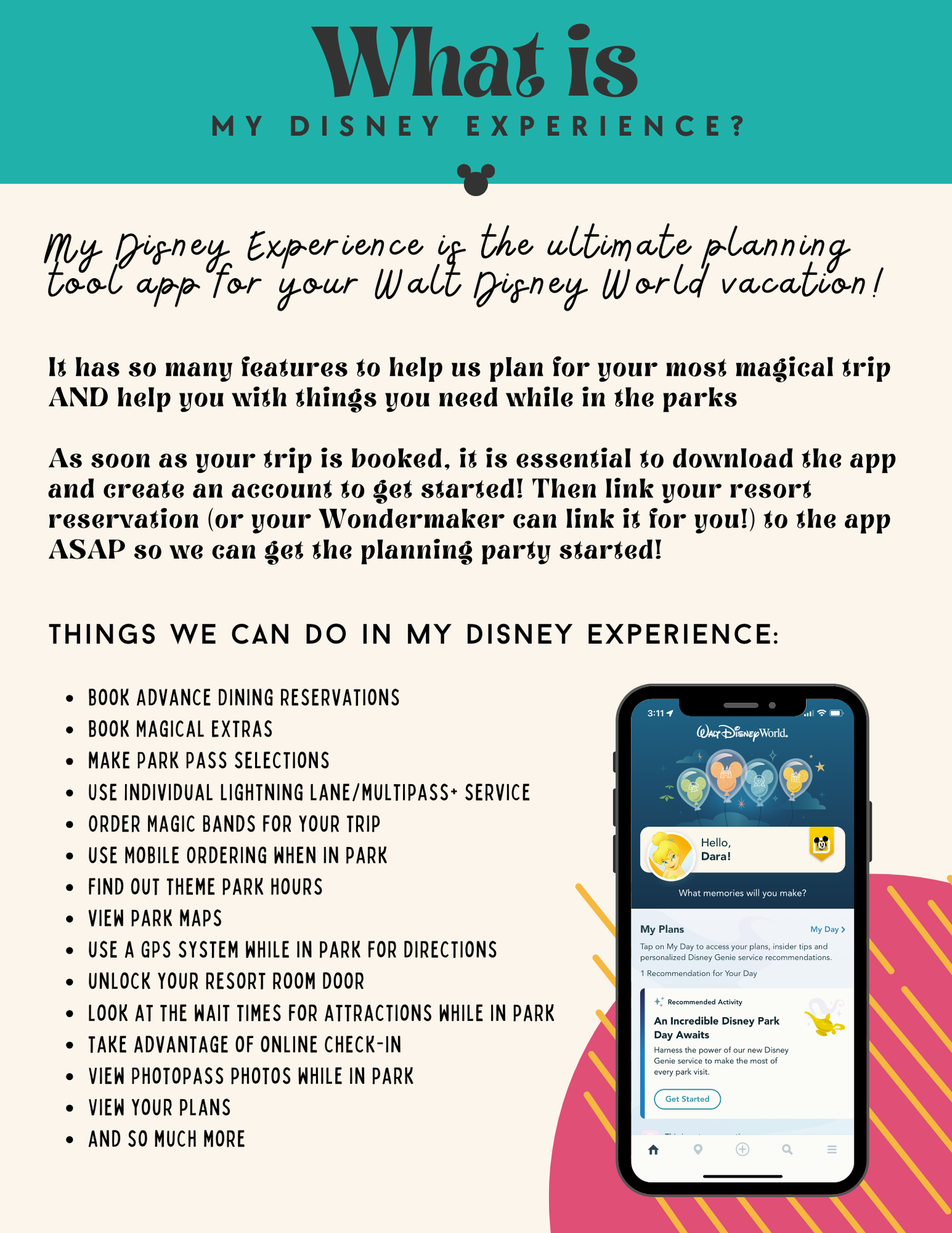 Informational graphic explaining My Disney Experience app features and planning tools.