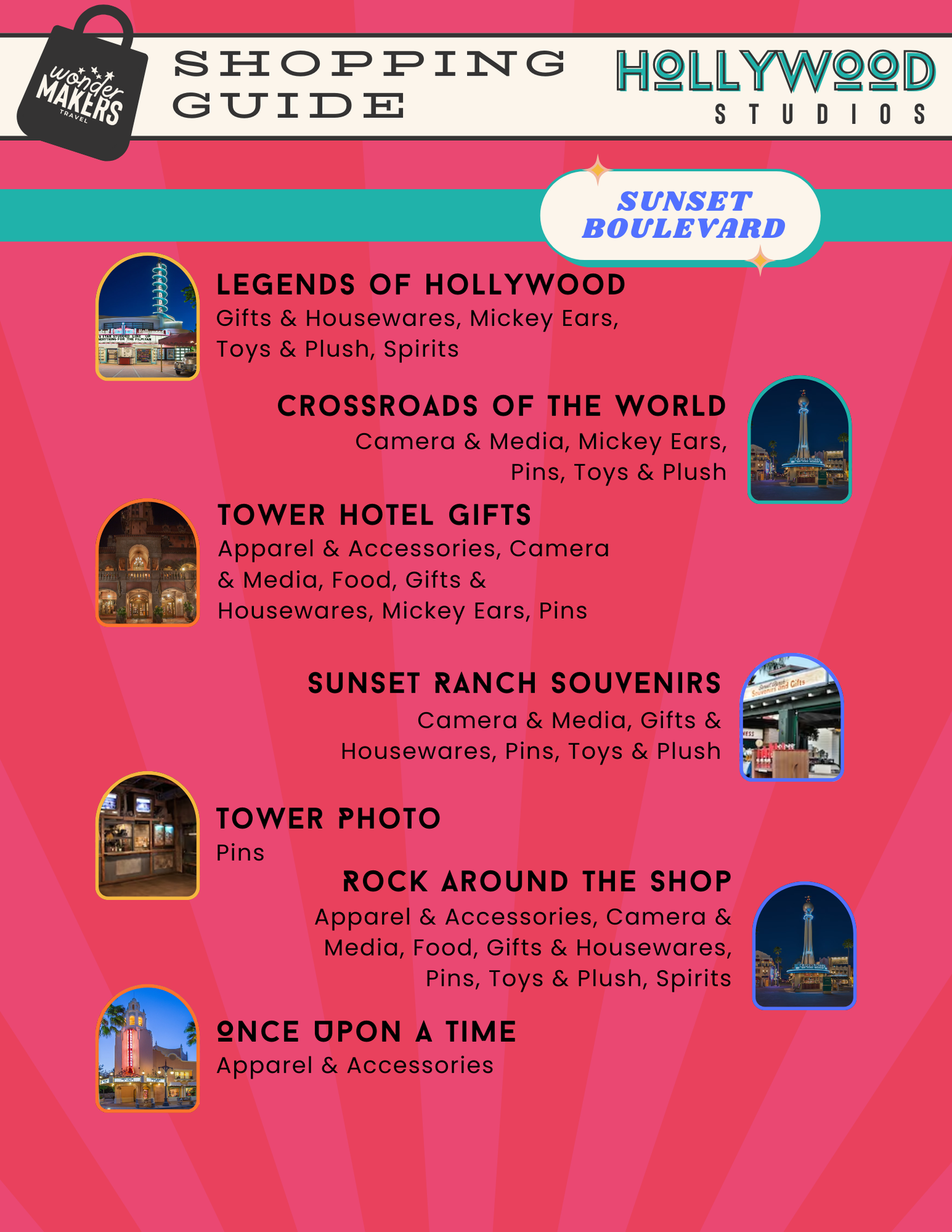 Directory map of shopping locations along Sunset Boulevard at Hollywood Studios.