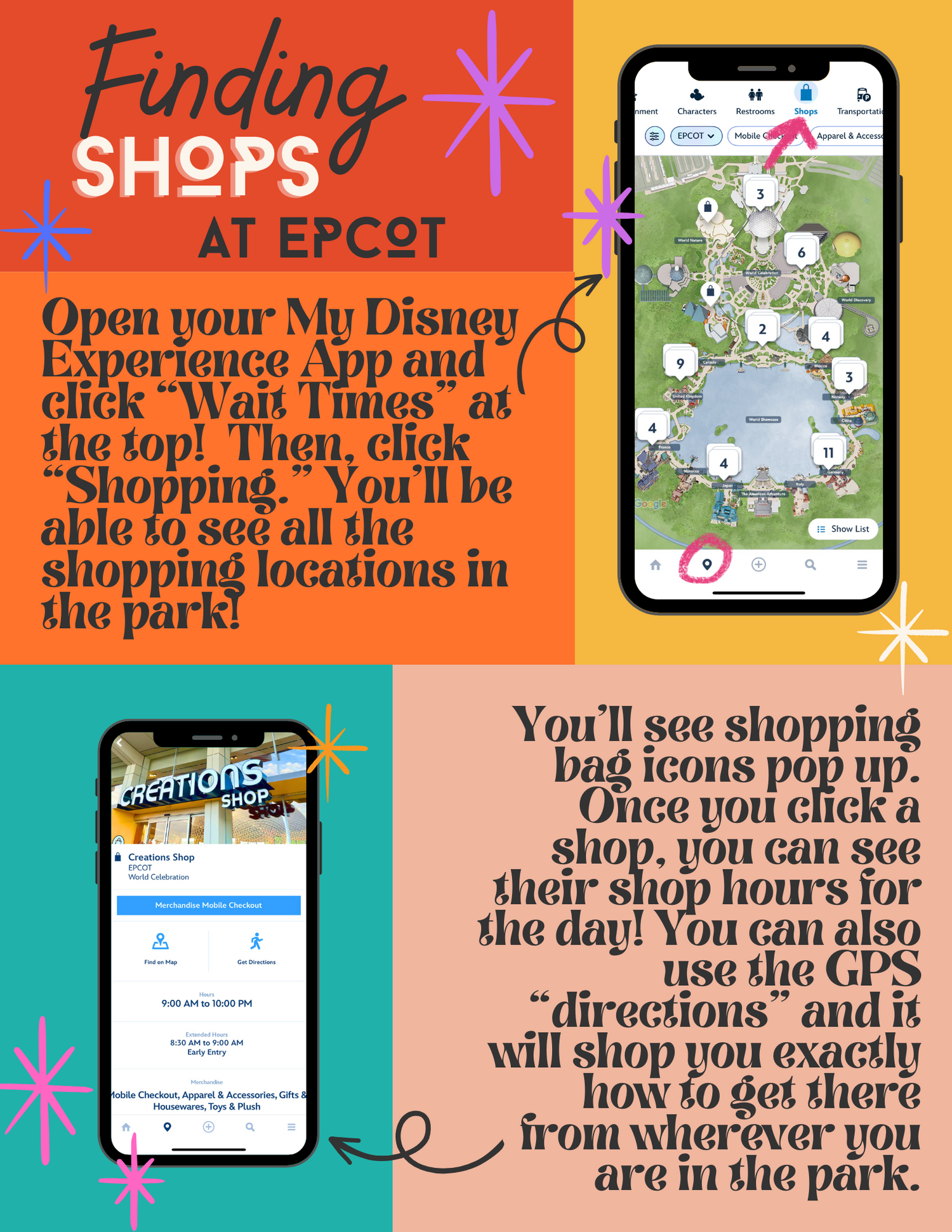 Step-by-step mobile app tutorial instructions showing various screens for navigating a Disney theme park experience.