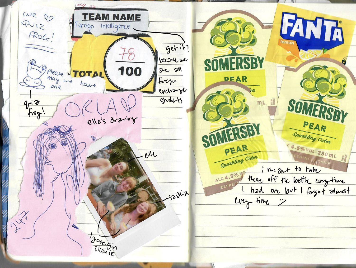 A collage of handwritten notes and sketches with colorful sticky notes showing Somersby and Fanta drink branding elements.
