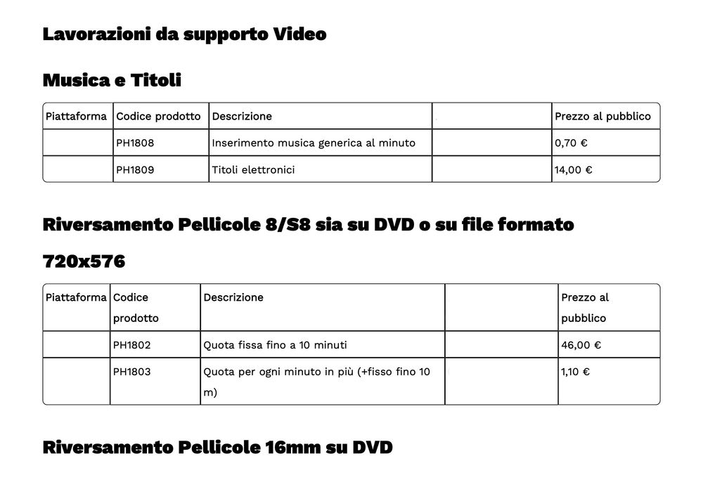 Listino e lavorazioni
