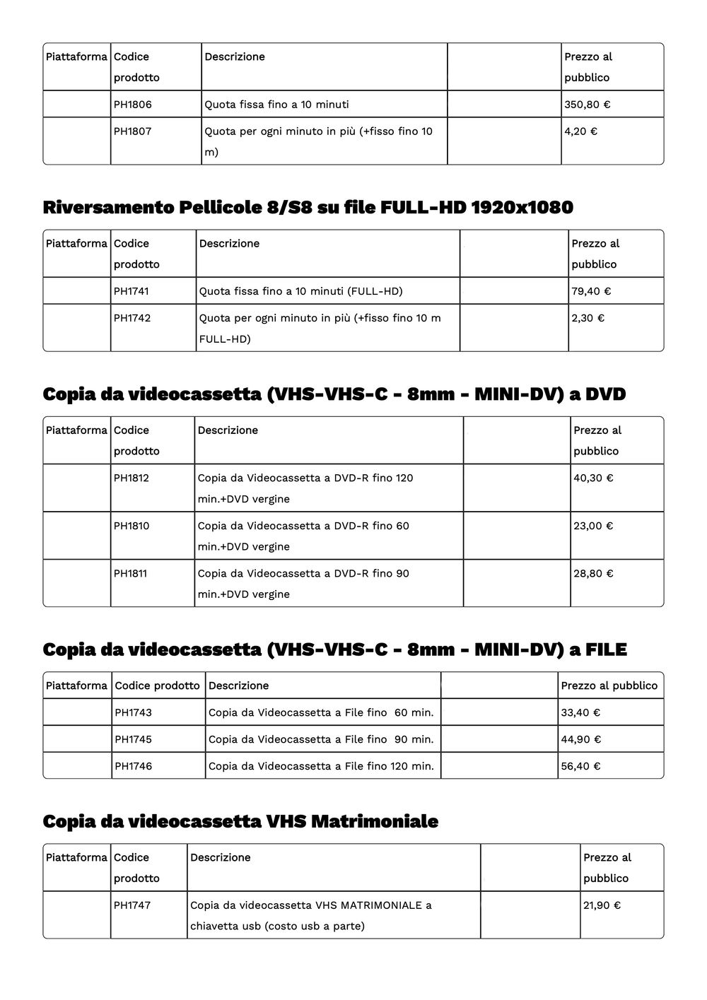 Listino e lavorazioni