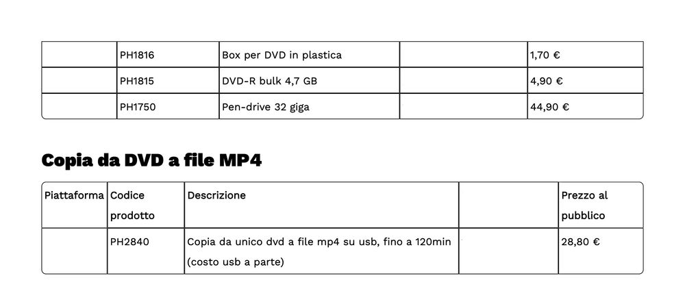 Listino e lavorazioni