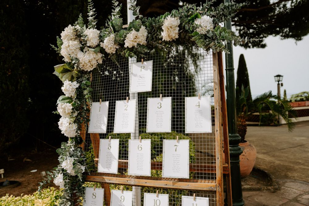 Elegant wedding seating chart display on wooden frame adorned with white hydrangeas and greenery garland outdoors.