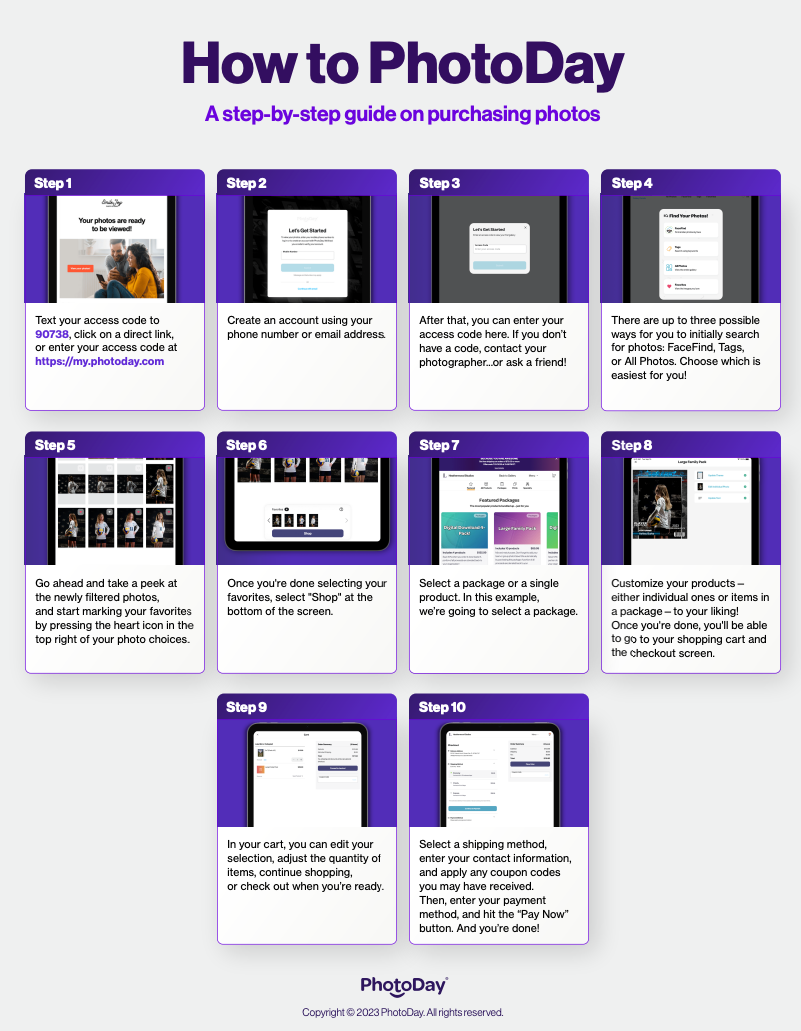 Step-by-step infographic showing how to use PhotoDay app with purple and white color scheme.